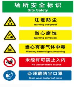 目视化管理
