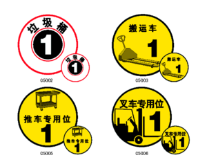 工厂目视化